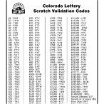 colorado lottery scratch off codes